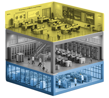 levels of pharma industry